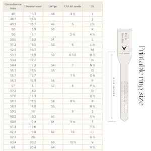 May include: A ring size conversion chart titled What's Your Ring Size? with columns for circumference, diameter, Europe, USA & Canada, and UK sizes. To the right is a printable ring size tool with a 3 1/2 inches measurement indicator.