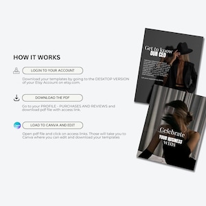 K&ouml;nnte beinhalten: Grafik mit Anweisungen zur Verwendung einer Vorlage. Die Schritte umfassen das Einloggen, Herunterladen einer PDF-Datei und Laden der Vorlage in Canva. Zwei Werbebilder sind ebenfalls enthalten, eines mit dem Text "Get to know OUR CEO" und das andere mit "Celebrate YOUR BUSINESS wins."