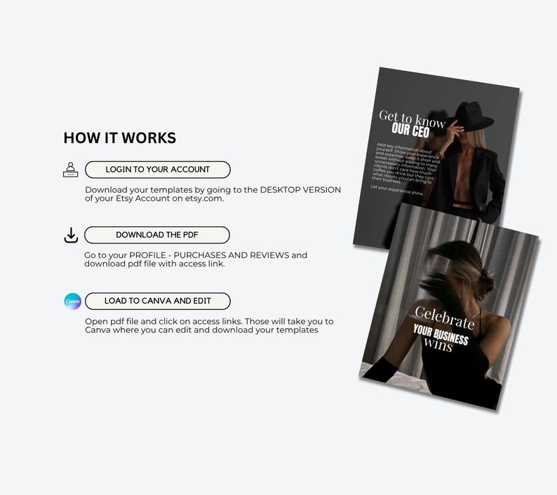 K&ouml;nnte beinhalten: Grafik mit Anweisungen zur Verwendung einer Vorlage. Die Schritte umfassen das Einloggen, Herunterladen einer PDF-Datei und Laden der Vorlage in Canva. Zwei Werbebilder sind ebenfalls enthalten, eines mit dem Text "Get to know OUR CEO" und das andere mit "Celebrate YOUR BUSINESS wins."