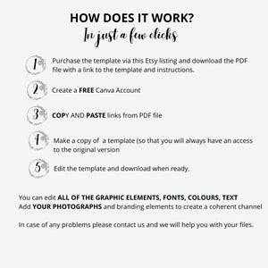 May include: A step-by-step guide on how to use a Canva template. The steps include purchasing the template, creating a free Canva account, copying and pasting links from a PDF file, making a copy of the template, and editing and downloading the template.