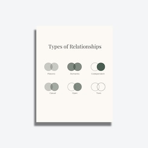 Psychologist Instagram Templates, Mental Health Posts and Stories, Therapist Templates (Digital Download) image 10