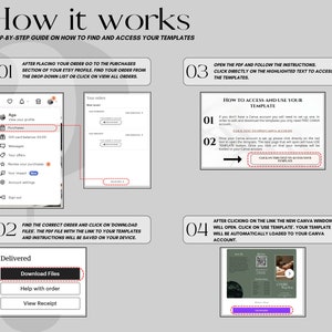 K&ouml;nnte beinhalten: Eine vierstufige Anleitung, wie Sie Ihre Etsy-Vorlagen finden und aufrufen. Die Anleitung enth&auml;lt Screenshots der Etsy-App und der Canva-Website. Die Anleitung erkl&auml;rt, wie Sie Ihre Bestellung finden, die PDF-Datei herunterladen und auf die Canva-Vorlage zugreifen.