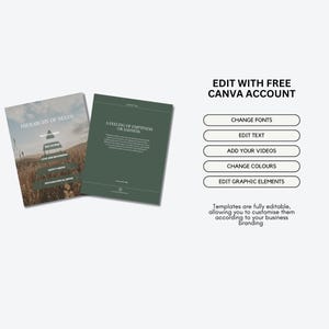 Psychologist Instagram Templates, Mental Health Posts and Stories, Therapist Templates (Digital Download) image 6