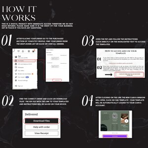 May include: A four-step guide on how to access and use a digital product. The guide includes images of the Etsy purchase process, a PDF file with instructions, and a Canva template. The text in the image reads "How it works", "How to access and use your template", "Click on the text to access your template", and "Use template".