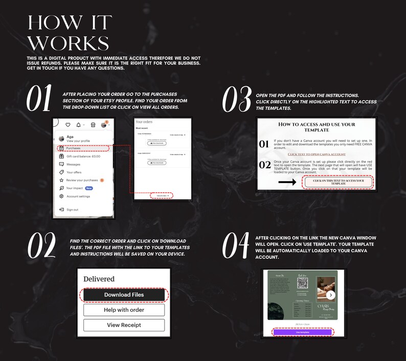 May include: A four-step guide on how to access and use a digital product. The guide includes images of the Etsy purchase process, a PDF file with instructions, and a Canva template. The text in the image reads "How it works", "How to access and use your template", "Click on the text to access your template", and "Use template".