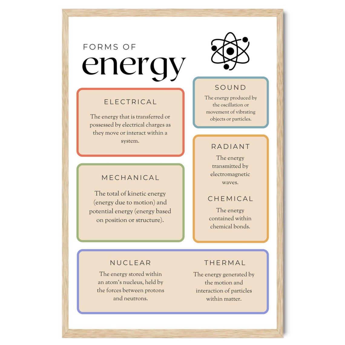 Forms of Energy, Task, Worksheet, Energy Infographic, Graphic, Energy ...