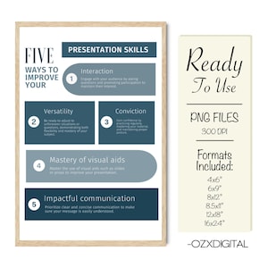 May include: A framed print with a light wood finish. The print features text about presentation skills, including interaction, versatility, conviction, visual aids, and impactful communication. A separate panel says "Ready To Use" and lists file formats.