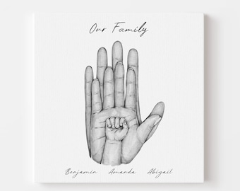 Personalized Family Canvas, Family Hands Print, Custom New Home Gift, Family Handprint, New Born Gift, Holding Hands Print