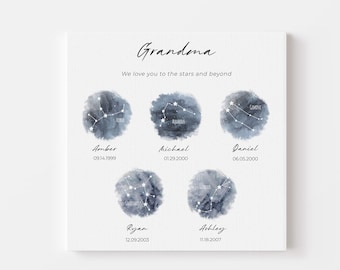 Custom Gift for Grandma, Personalized Zodiac Sign Print, Constellation Star Map Print, Wall Art for Grandparents, Gift from Grandchildren