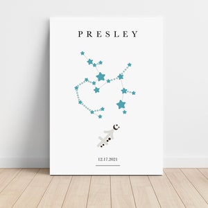 Personalized Sagittarius Zodiac Canvas, Astrology Nursery Wall Art, Toddler Bedroom Decor, Horoscope Astrology Print, Day You Were Born