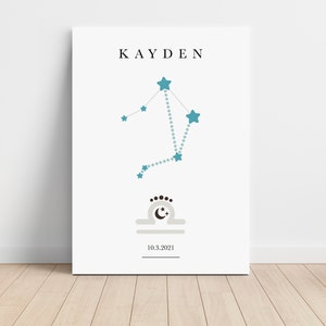 Personalized Libra Zodiac Canvas, Astrology Nursery Wall Art, Toddler Bedroom Decor, Horoscope Astrology Print, Day You Were Born, Baby Gift