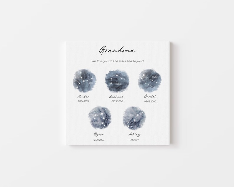 Personalized Family Canvas, Custom Family Zodiac Sign Print, Constellation Star Map Print, Mother Gift, Gift for Dad, Gift for Grandparents bild 2