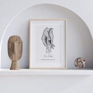 Op de afbeelding: Een zwart-witte tekening van drie handen die elkaar vasthouden. De tekening is ingelijst in een licht houten lijst en hangt aan een witte muur. De tekst "Our Family" en de namen "Michael, Ashley, Liam, Ava" zijn onder de tekening gedrukt.