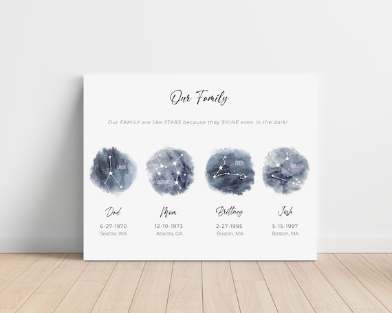 Personalized Family Canvas, Custom Family Zodiac Sign Print, Constellation Star Map Print, Mother Gift, Gift for Dad, Gift for Grandparents