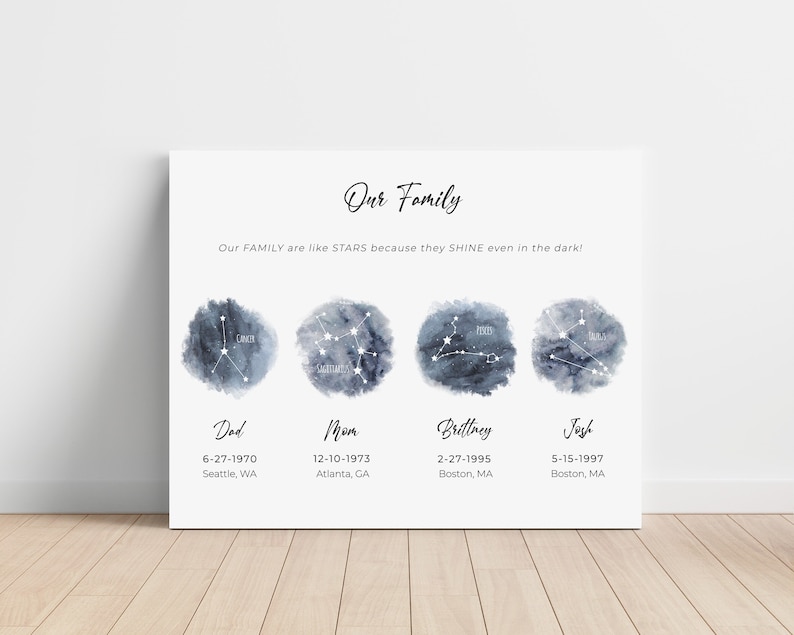 Personalized Family Canvas, Custom Family Zodiac Sign Print, Constellation Star Map Print, Mother Gift, Gift for Dad, Gift for Grandparents bild 1