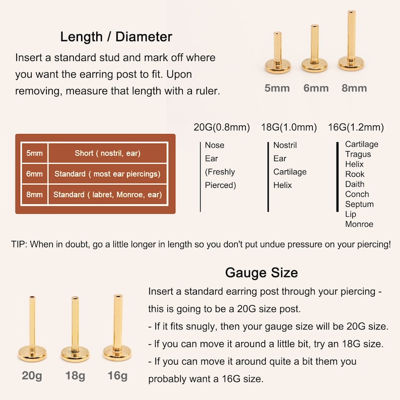 Op de afbeelding: Een gids voor oorringpen-maten en -lengtes, met illustraties van verschillende maten en een tabel die standaardlengtes voor verschillende piercings laat zien. De tekst bevat de gauge-maat, de lengte in millimeters en voorgestelde piercinglocaties.