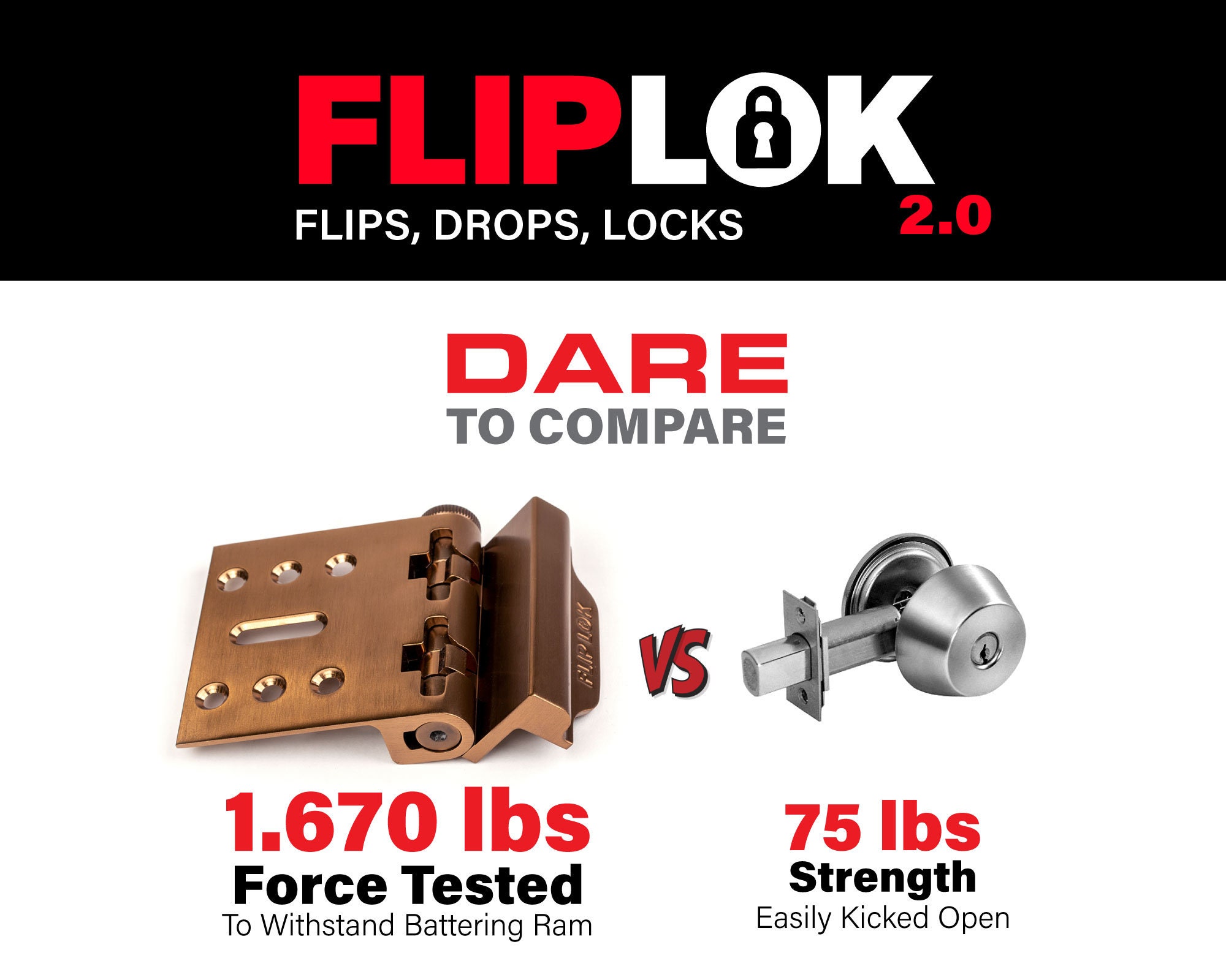 FlipLok, Residential Lock