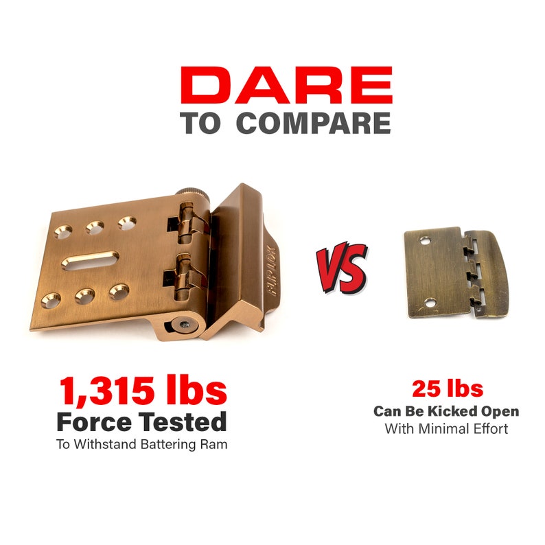 Flip Lok Flip Lock 5 Minutes to Install Etsy