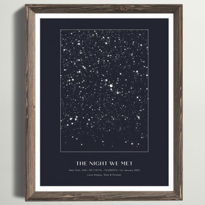 Custom Star Map Print, Night You Were Born, New Baby Gift, Stars The Night Sky, Stars Above Map Poster, Wedding Constellation Print Gift