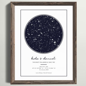 Custom Star Map, Constellation Print, Custom Star Map Prints, Stars Above Map Posters, Wedding Constellation Prints, Anniversary Gift Ideas