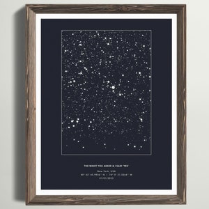 Custom Star Map Print, Night You Were Born, New Baby Gift, Stars The Night Sky, Stars Above Map Poster, Wedding Constellation Print Gift