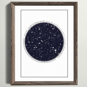 Custom Star Map by Date Poster, Available Framed, Unique Gift Idea, Constellation Print, First Anniversary Gift, Wedding Gift, Gift for Men