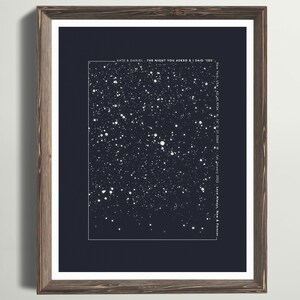 Impression personnalisée de carte des étoiles, cadeau parfait pour un nouveau bébé, affiche ciel étoilé, commémoration d'une journée spéciale, cadeau d'impression de constellation de mariage
