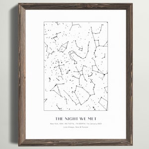 Custom Star Map Print, Night You Were Born, New Baby Gift, Stars The Night Sky, Stars Above Map Poster, Wedding Constellation Print Gift