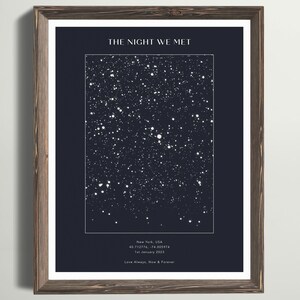 Impression personnalisée de carte d'étoile, nuit où vous êtes né, nouveau cadeau de bébé, étoiles le ciel nocturne, étoiles au-dessus de l'affiche de carte, cadeau d'impression de constellation de mariage