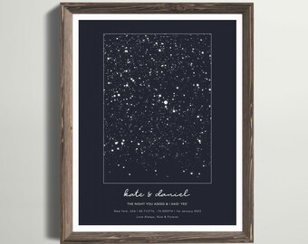 Celestial Wall Art Print, Custom Star Map Night, Moon And Stars, Bedroom Decor, Spiritual Gift, Celestial Print