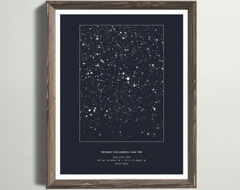 Personalized Star Map Print, Custom Constellation Gift
