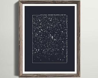 Personalized Star Map Print, Celestial Sky Poster, New Baby Gift