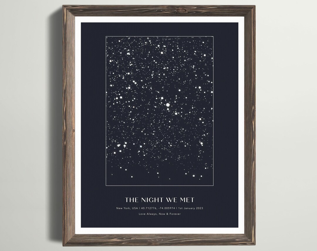 Personalized Star Map Print, Custom Celestial Anniversary Gift - Etsy