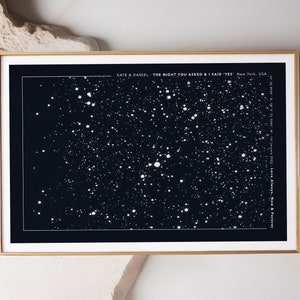 Custom Star Map Print, Night You Were Born, New Baby Gift, Stars The Night Sky, Stars Above Map Poster, Wedding Constellation Print Gift