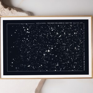 Impression personnalisée de carte d'étoile, nuit où vous êtes né, nouveau cadeau de bébé, étoiles le ciel nocturne, étoiles au-dessus de l'affiche de carte, cadeau d'impression de constellation de mariage