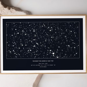 Custom Star Map Print, Night You Were Born, New Baby Gift, Stars The Night Sky, Stars Above Map Poster, Wedding Constellation Print Gift