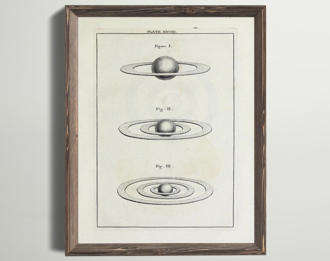Celestial Sphere Print Antique Astronomy Wall Art Vintage Space Decor ...