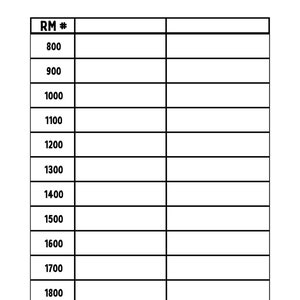 May include: A blank white sheet of paper with a black grid. The grid has a column labelled "RM #" and rows with numbers from 800 to 1800, followed by "IVF" and "TO DO".