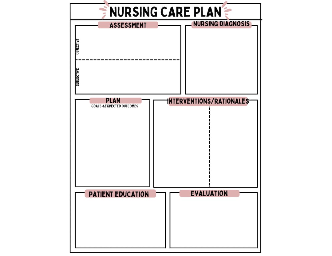 Nursing Care Plan, Care Plan, Study Template, Printable PDF - Etsy nursing-care-plan-care-plan-study-template-printable-pdf-etsy