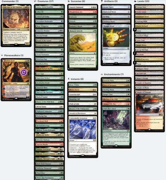 ヴォージャ、議事会の顎 エルフとウルフ 部族マジック MTG カスタム