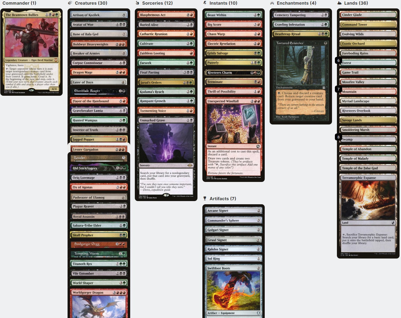 Magic: The Gathering Custom Commander Deck  "The Beamtown Bullies" (Gag  Gift / Reanimator Theme) Teenage Mutant Ninja Turtles