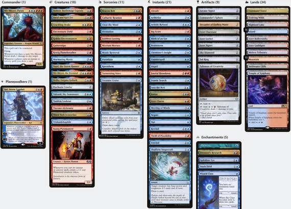 Niv-mizzet, Parun CARD DRAW Instant Sorcery Magic Mtg Custom