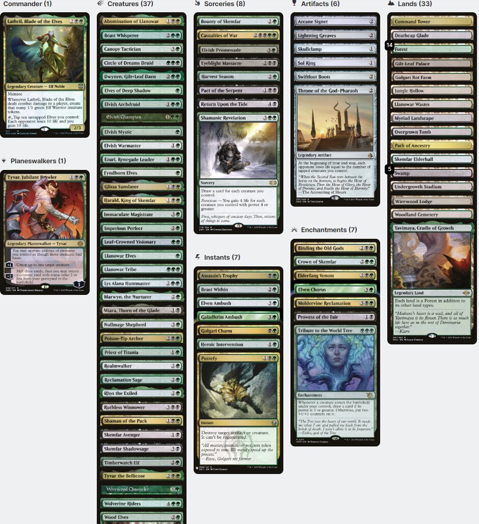 mtg wilds of eldraine commander deck list Magic: The Gathering: Rankings for All 37 Wilds