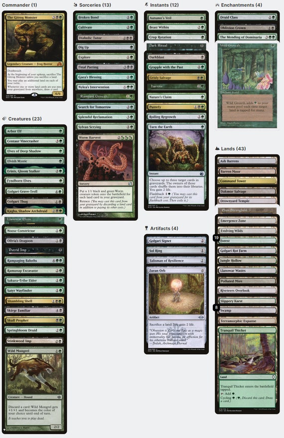 The Gitrog Monster Lands Magic MTG Commander Deck - Etsy