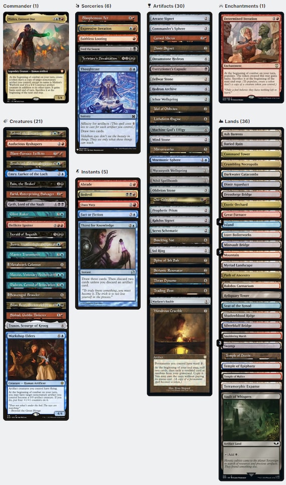 affinity commander deck mtg All 17 Affinity Commanders in Magic Ranked