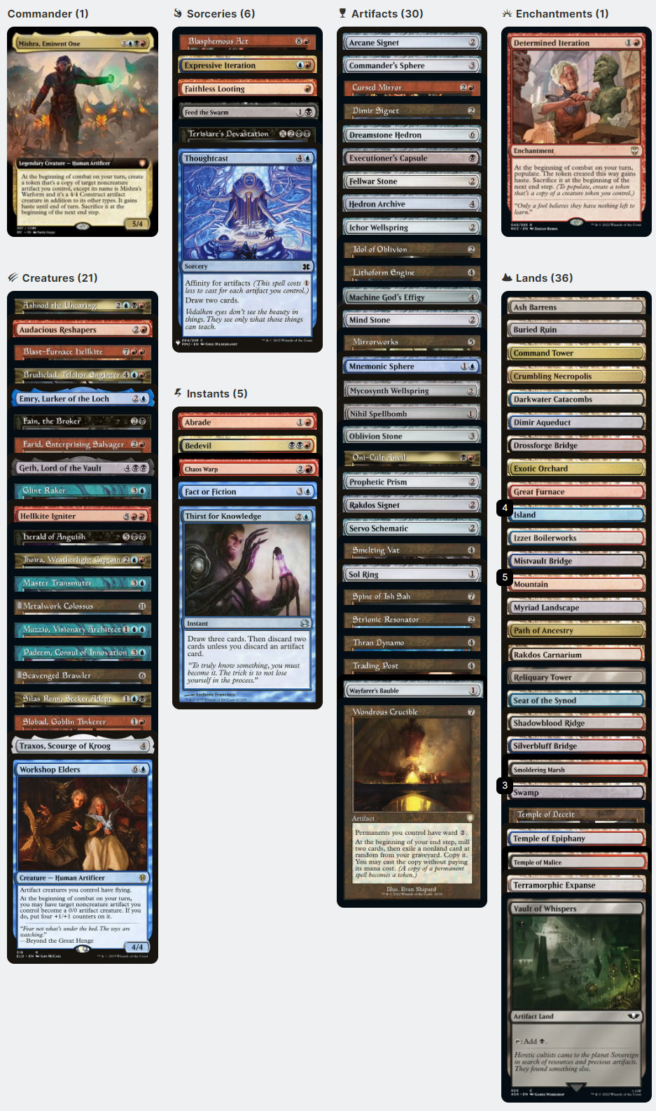 mtg mishra commander deck Amazon.com: MTG Decks & More Compatible with Magic: The Gathering: Elite Commander Mishra Artifacts Deck - Grixis - Blue Black Red - EDH - Mishra, Eminent One - 100 Card - Custom