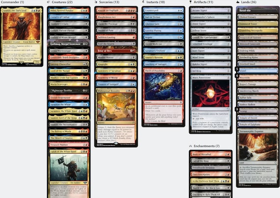 mtg lotr commander decks card list Rankings for All 123 Lord of the Rings: Tales of Middle-earth Commanders Magic: The Gathering The Lord