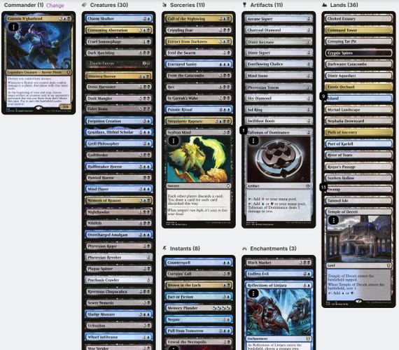 Captain N'ghathrod Horror Tribal Mill Magic MTG Commander Deck - Etsy