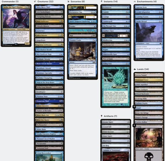虎影の忍者、ユリコ 部族マジック MTG 統率者デッキ - Etsy 日本