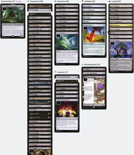 mtg karumonix the rat king commander deck Rats Commander Deck - Karumonix, the Rat King - EDH